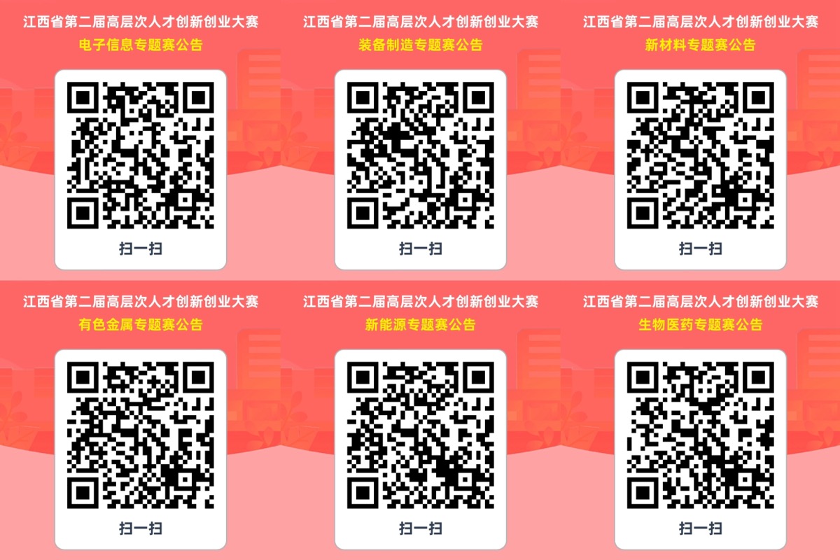 报名二维码